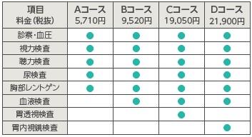 kenkoukanrika-zu02.jpg