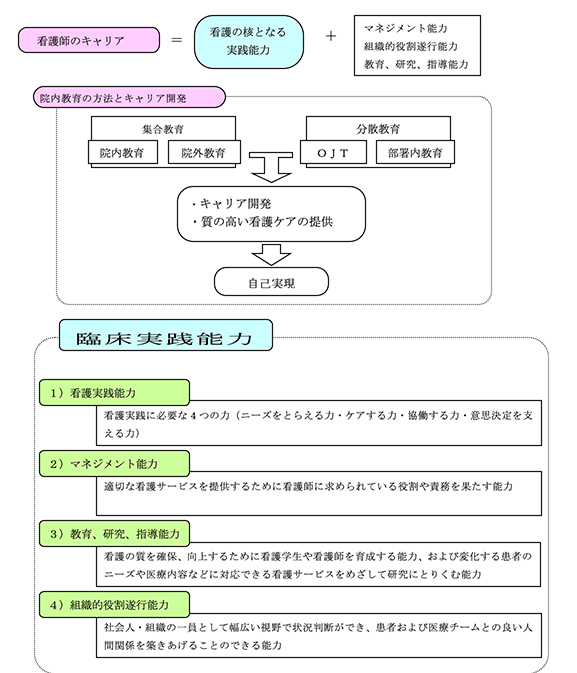 教育体制.gif